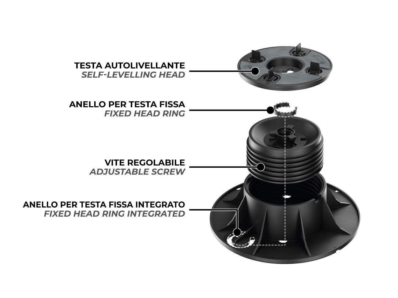 Фальшпол PROFILPAS PP LEVEL DUO MAXI ARCH-00128885 - Вид №1