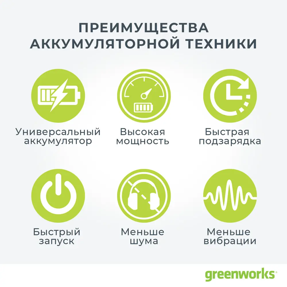 Газонокосилка аккумуляторная GreenWorks 2501907UA 40 В 35 см 1x2 Ач АКБ и ЗУ входит в комплект 80172924 STLM-2153947  - Вид №9