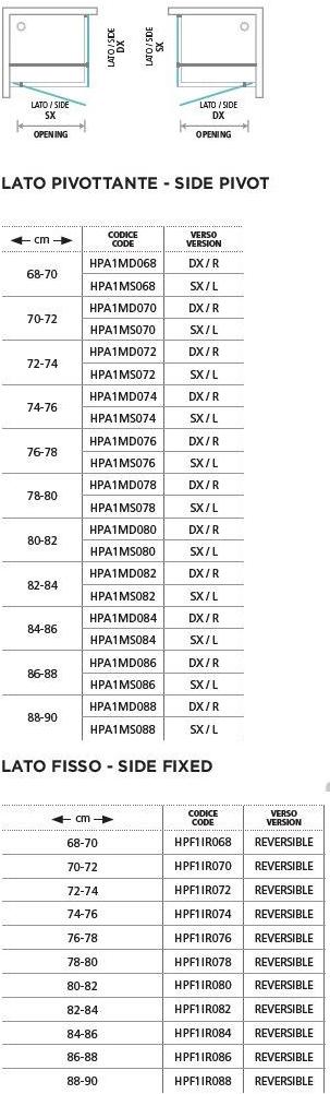 Gruppo Geromin Угловая душевая кабина с поворотной и неподвижной сторонами Flow sun-id-1487062 - Вид №1