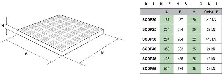 First Corporation Легкий чехол из противоударного ПВХ First plast Scdp20g - Вид №1