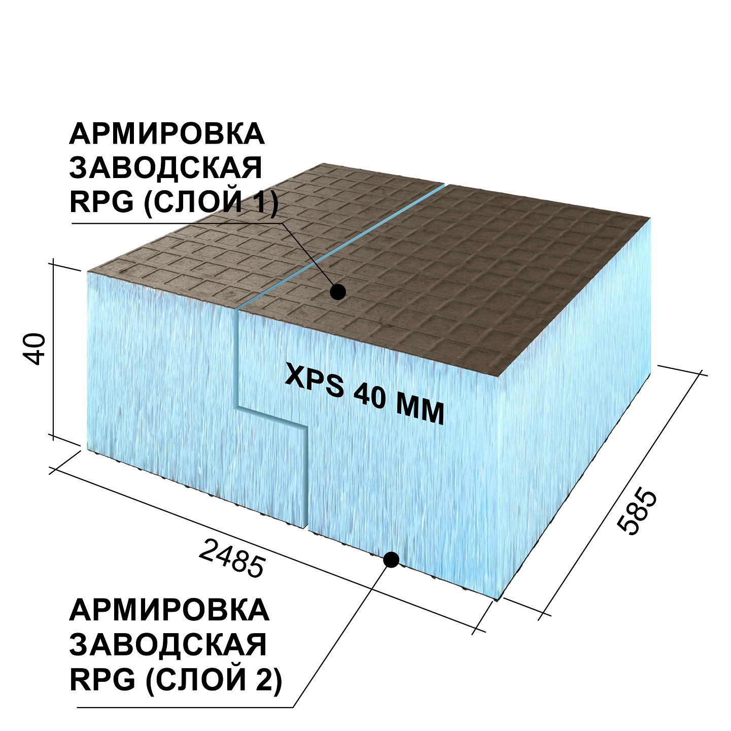 RPG1B40#2 RPG Панель для утипления фасада 2485x585x40 L RPG PANEL Basic - Вид №1