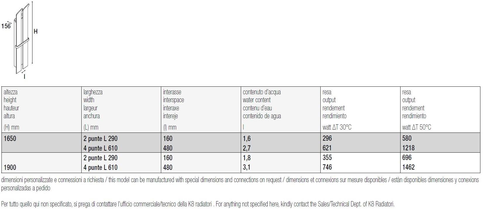 K8 Radiatori Хромированный полотенцесушитель sun-id-1393535 - Вид №5