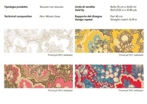 Обои с цветочными мотивами