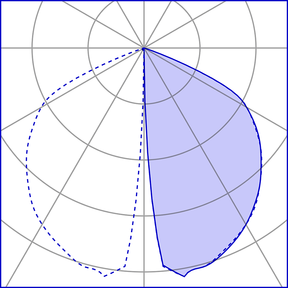 3333664 Уличное освещение  Platek TRIS  TRIS H. 2600 mm - 1 COB LED 4000K - Вид №11