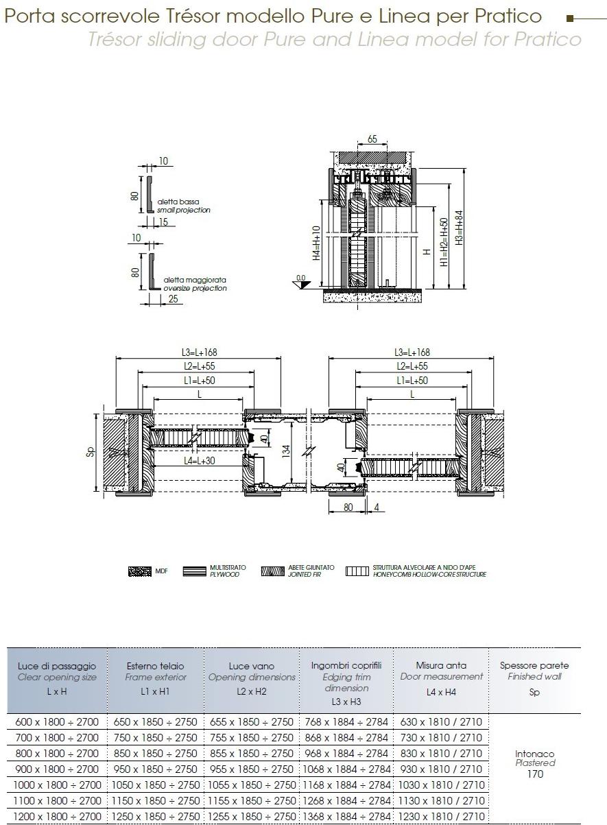 Scrigno Лакированная раздвижная дверь без косяков и наличников Trésor Tresor sun-id-1466663 - Вид №14