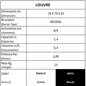 bioKamino Отдельностоящий камин с панорамным остеклением sun-id-1481766 - Вид №7