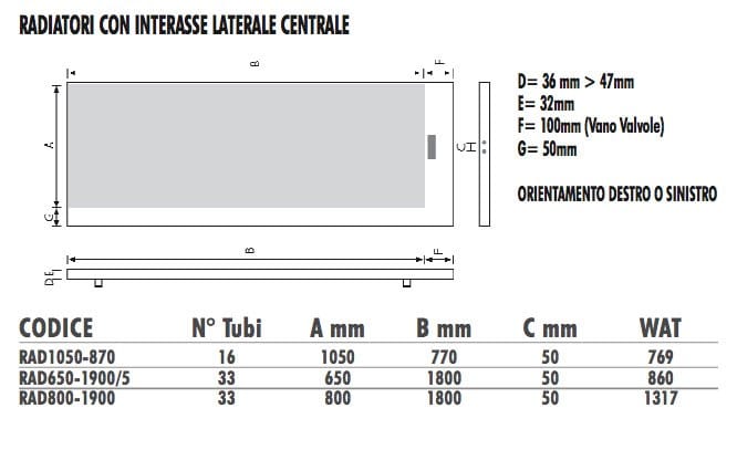 Алюминиевый полотенцесушитель Termo Design текстурная живопись ARCH-00051688 - Вид №4