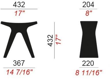 COLOS Табурет низкий полиэтиленовый sun-id-1452318 - Вид №5