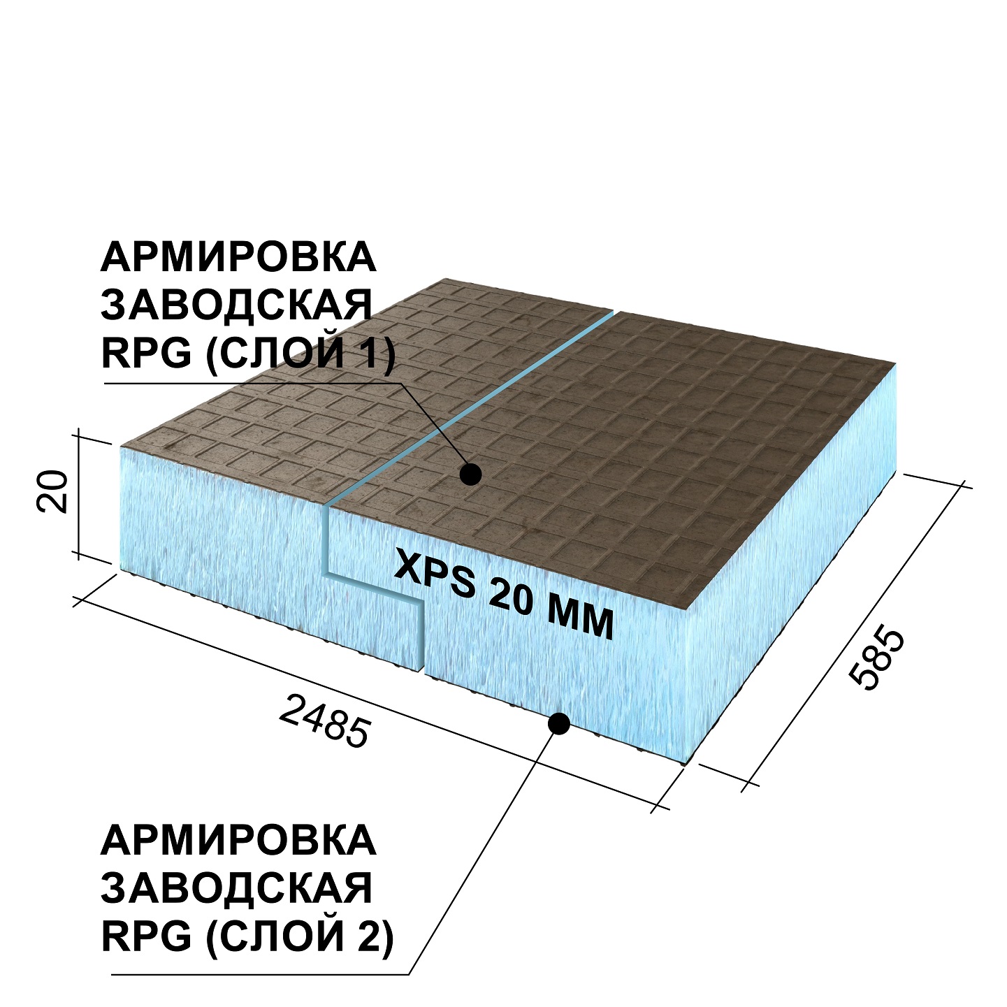 RPG1B20#2 RPG Панель для утипления фасада 2485x585x20 L RPG PANEL Basic - Вид №1