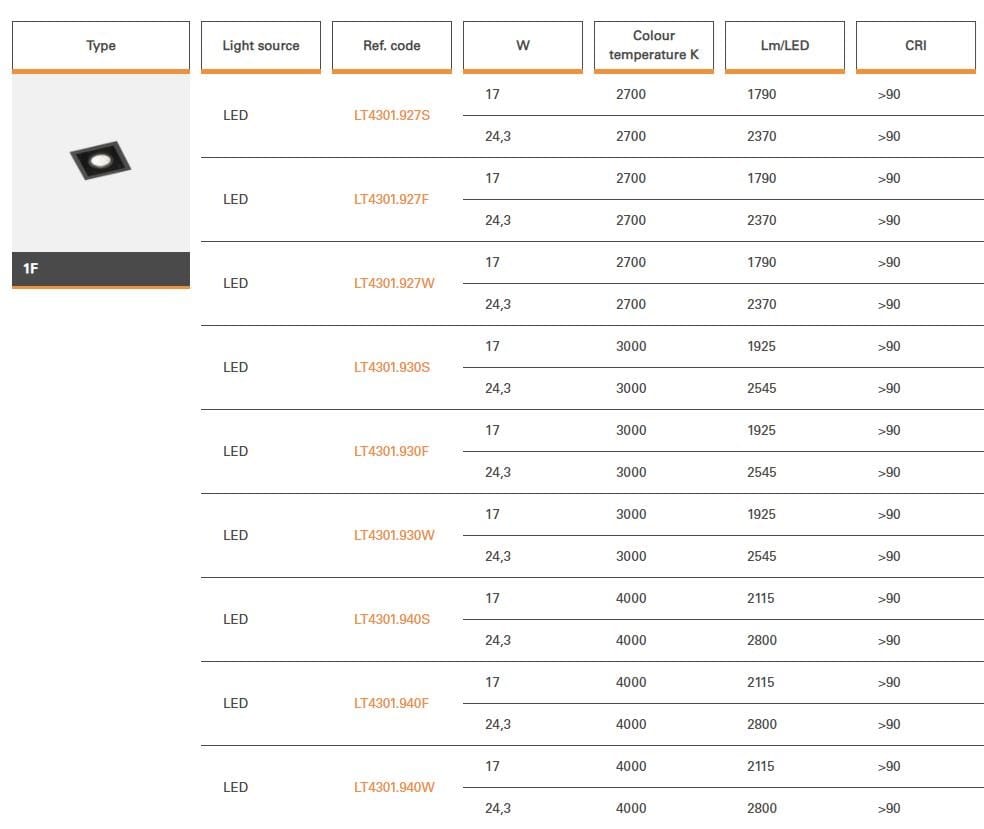 Металлический квадратный светодиодный светильник Lucifero's SIGHT FRAME 1F ARCH-00044025 - Вид №3