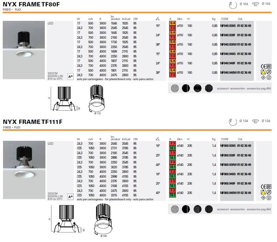 Утопленный прожектор Lucifero's Nyx ARCH-00067014 - Вид №9