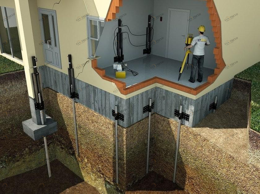 Systab Предварительно нагруженные стальные микросваи для фундаментов sun-id-1417950