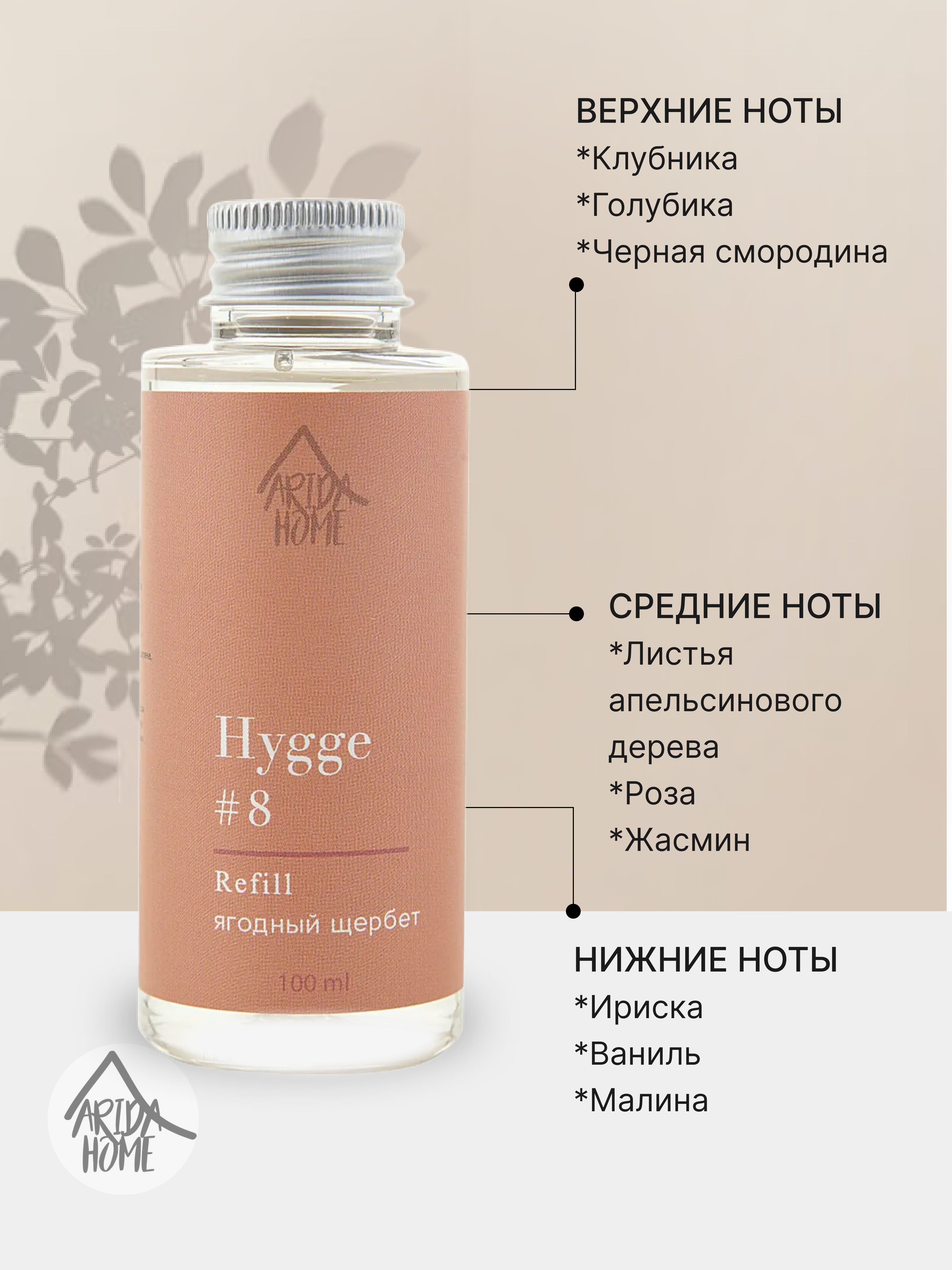 ARIDA HOME Наполнитель для диффузора Hygge с ароматом ягодного щербета 100 мл 84535185 STLM-0051608 - Вид №2