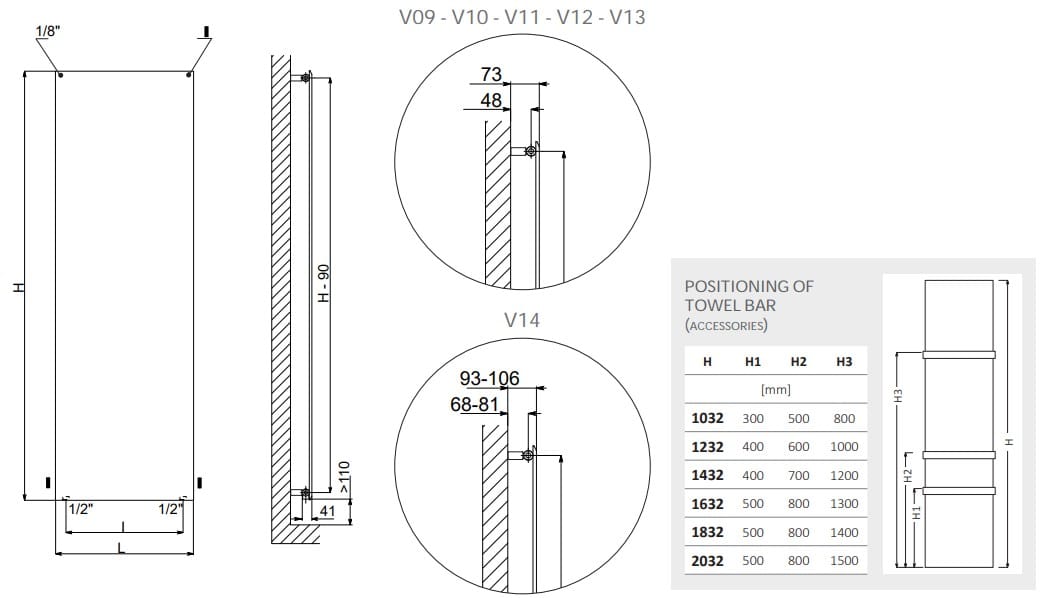 Вертикальный полотенцесушитель с горячей водой Cordivari Design Neo Design ARCH-00104456 - Вид №4