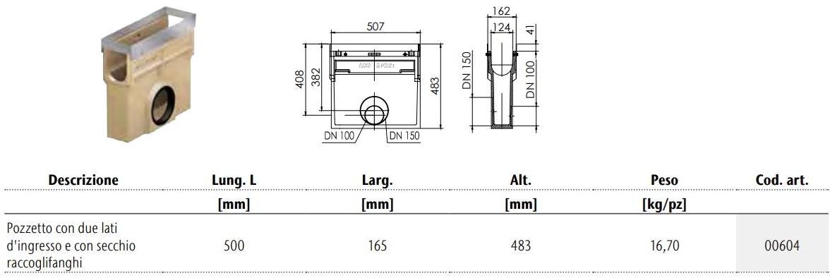 ACO PASSAVANT Поддон для дренажной системы из полимербетона Aco sport sun-id-1495916 - Вид №2