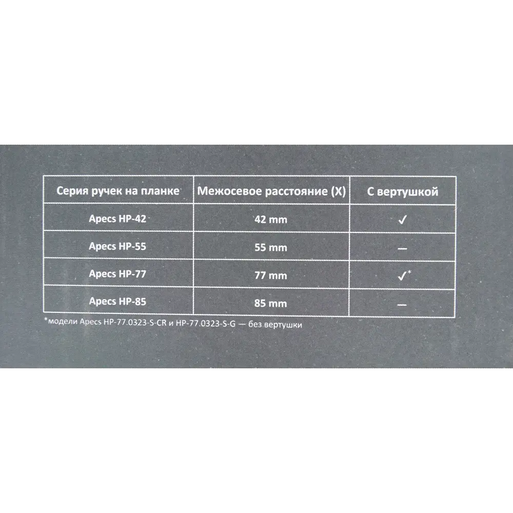 Дверная ручка APECS Гардиан 1011 с золотым покрытием 83577633 STLM-0041998 - Вид №3