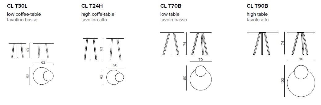 Круглый журнальный столик с подносом True Design облако ARCH-00002456 - Вид №7
