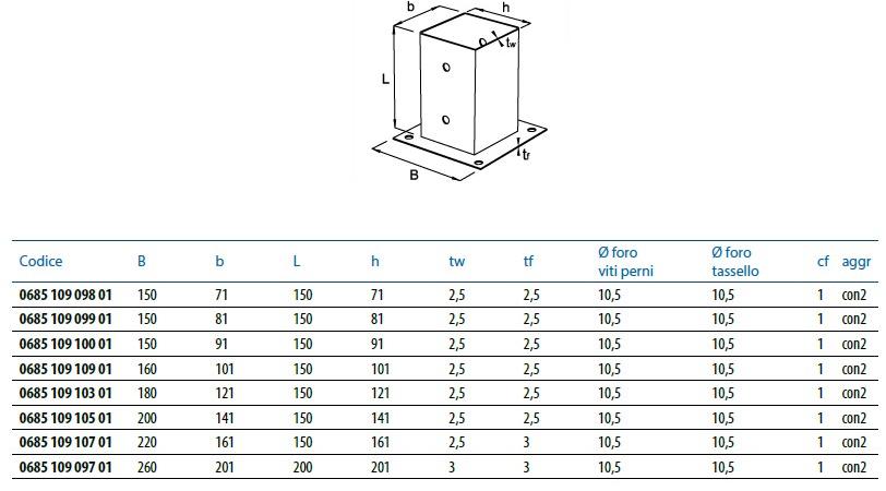 Unifix SWG Подстаканник для квадратных столбов Supporti a terra da avvitare sun-id-1485820 - Вид №1