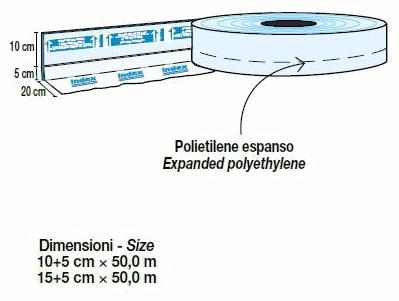 INDEX Предварительно сформированная полоса для снятия изоляции Fonostop sun-id-1479323 - Вид №2
