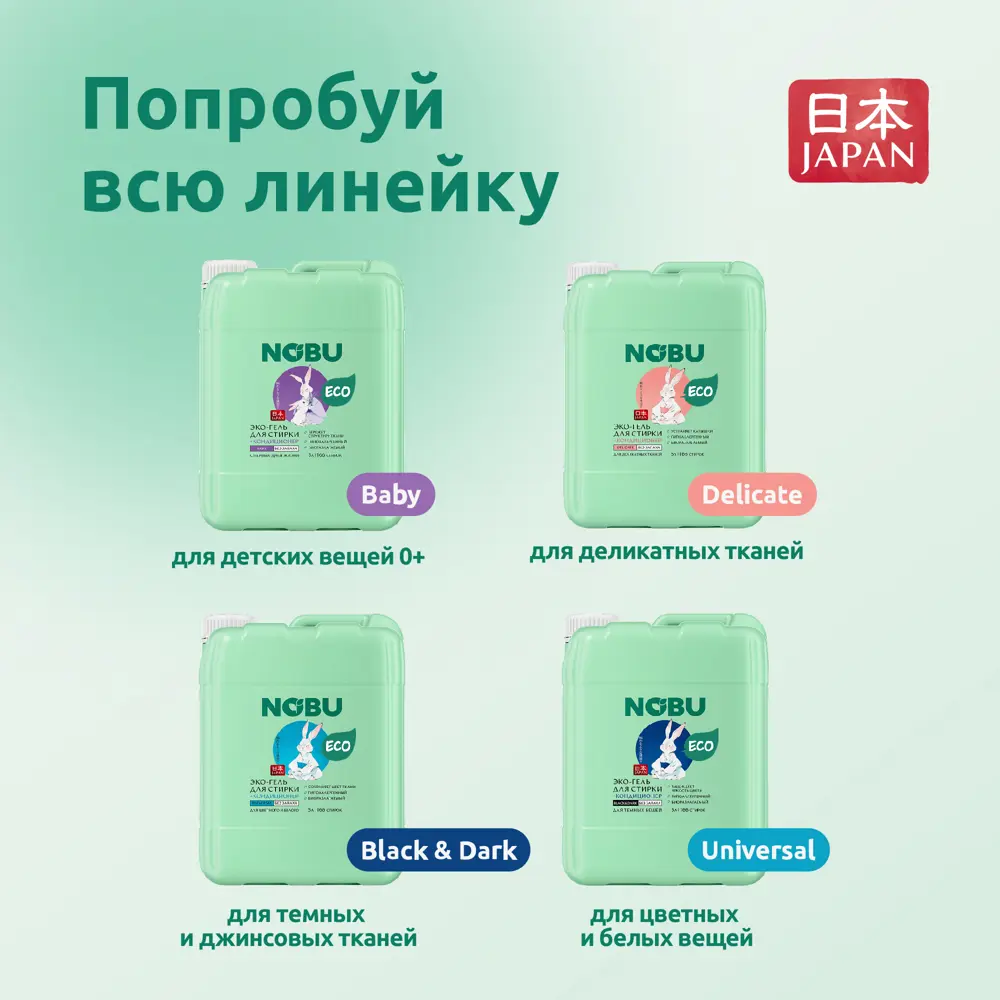 Гель для стирки цветного белья Nobu Delicate 2 л STLM-2206076 - Вид №5
