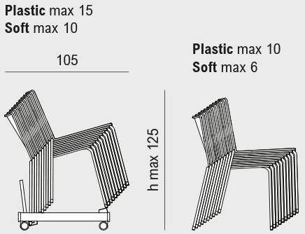 Viganò Штабелируемый пластиковый стул для залов ожидания Daisy sun-id-1399817 - Вид №4