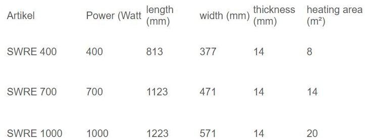 Infralia Инфракрасный настенный радиатор sun-id-1507766 - Вид №20