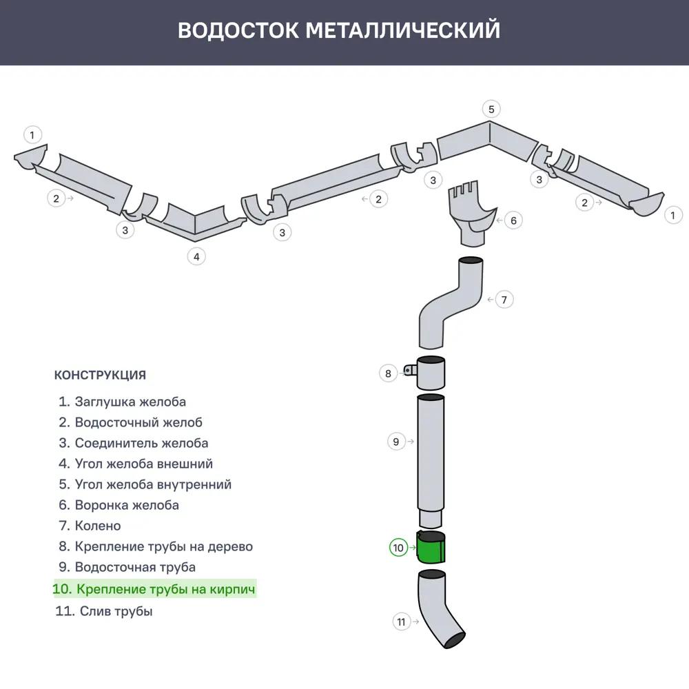 Крепление для трубы на кирпич D90 цвет коричневый 81931014 STLM-2011505 ВЕГА  - Вид №2
