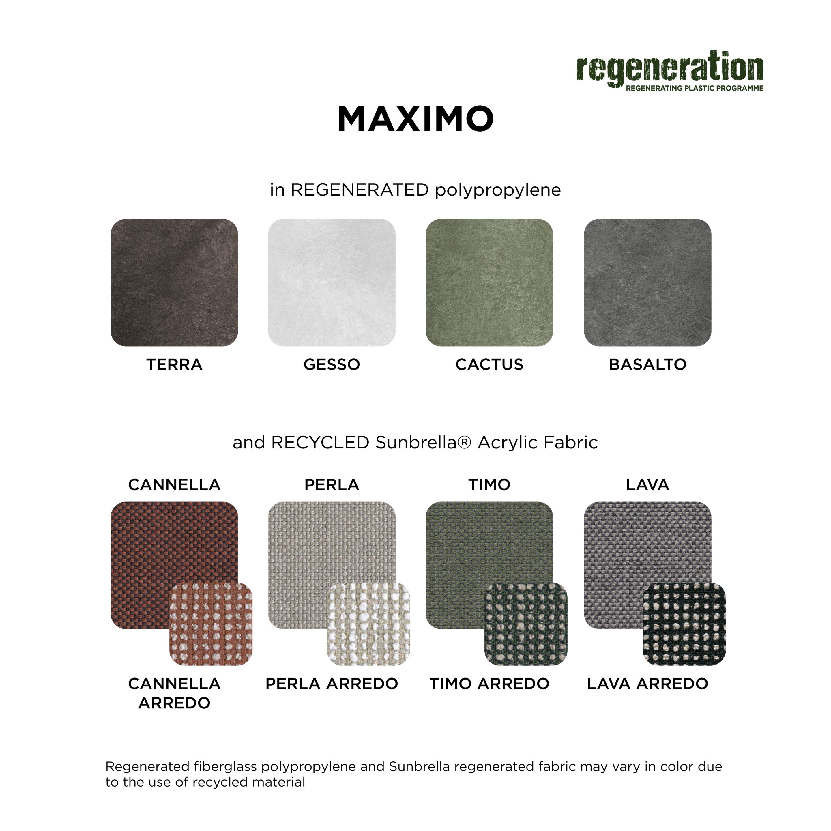 Ткань сад пуфик Nardi MAXIMO ARCH-00114587 - Вид №8