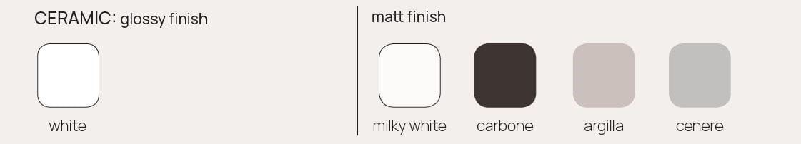 Мягкое сиденье для унитаза Ceramica Flaminia Fluo ARCH-00000677 - Вид №2