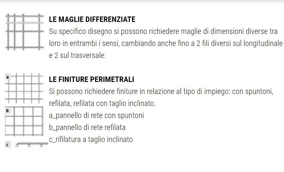 Измерительная сеть Defim Orsogril ARCH-00028608 - Вид №8