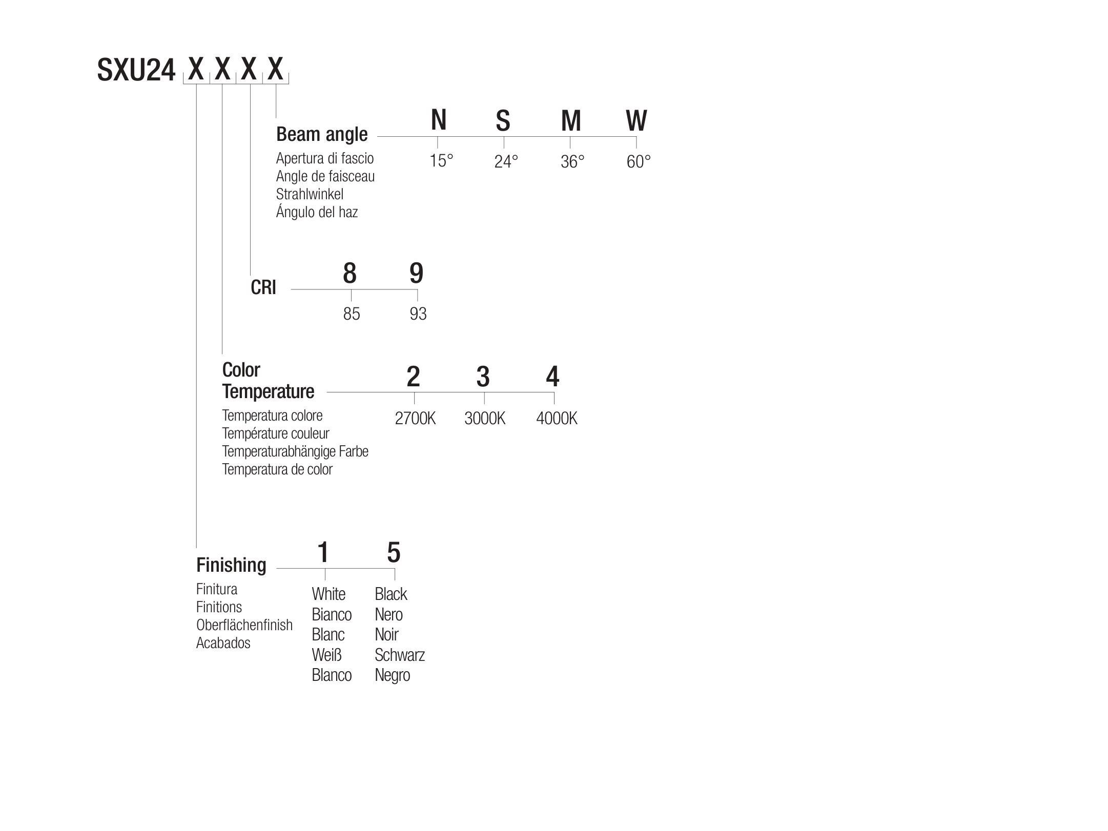 Утопленный светодиодный прожектор Flexalighting SEXUS 724 UGR ARCH-00024349 - Вид №3