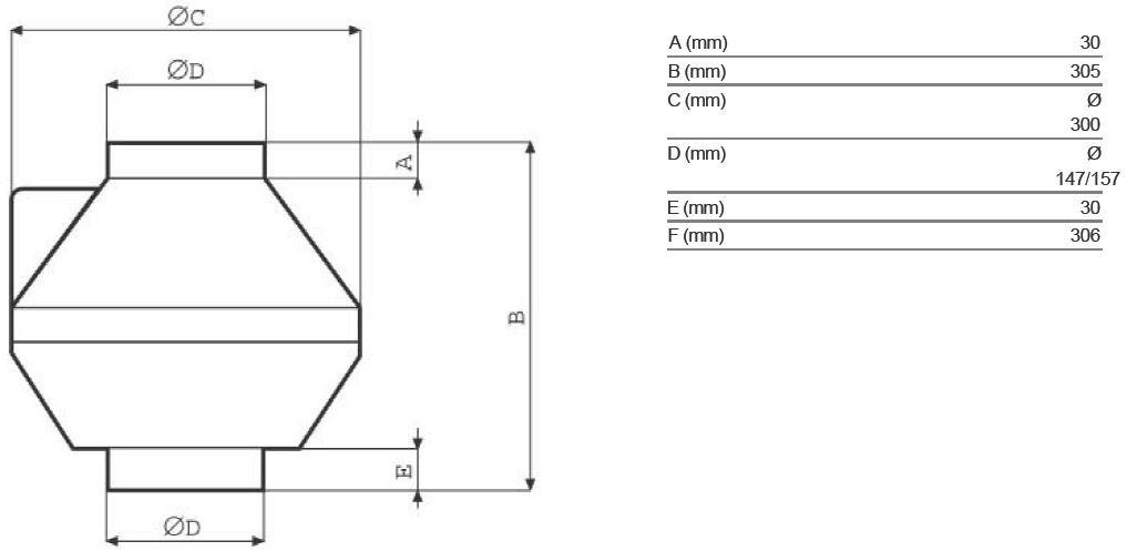 Vortice Центробежный осевой вентилятор из самозатухающей смолы Ca v0 e 16028 - Вид №1