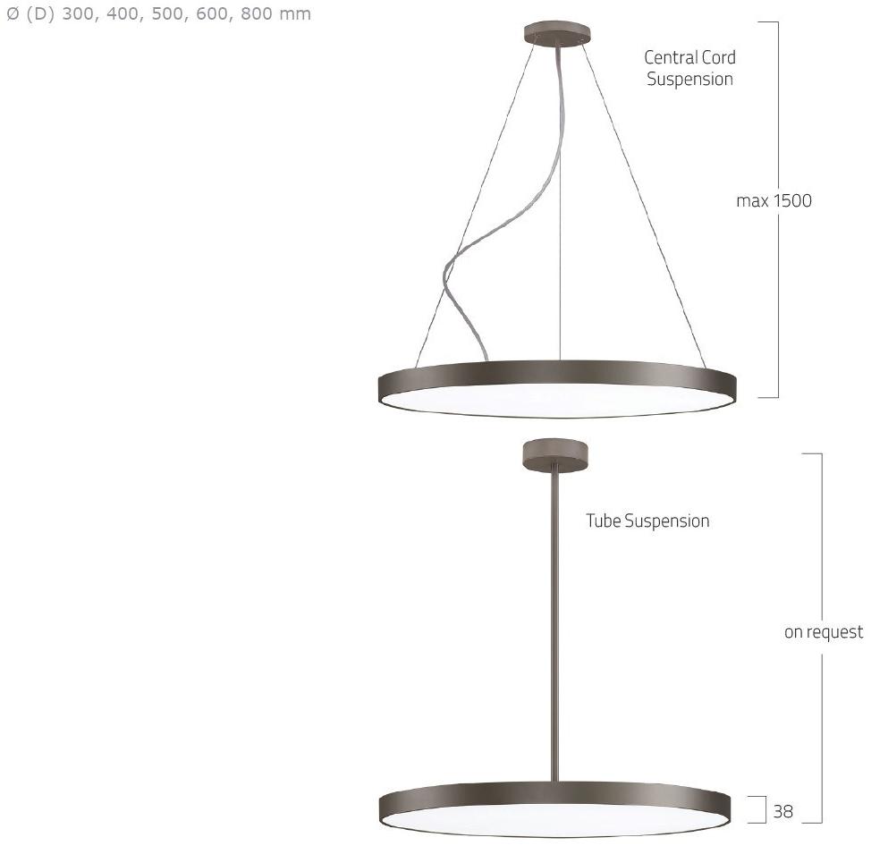 Lightnet Светодиодная подвесная лампа Basic sun-id-1410932 - Вид №1