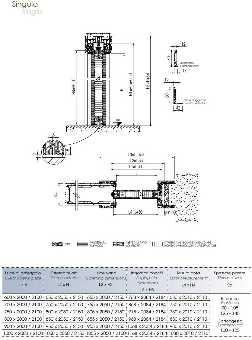 Scrigno Ламинированная раздвижная дверь без косяков и наличников Comfort sun-id-1512819 - Вид №1