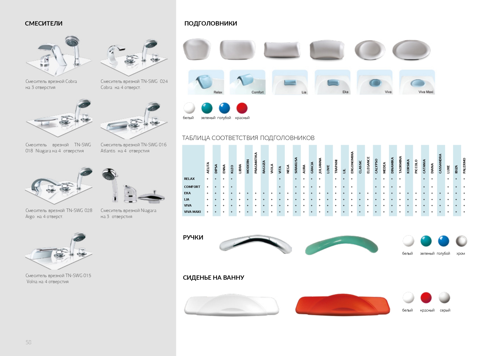 У41684 Ванна 1Marka DIANA 160x100 1 Marka DIANA - Вид №11