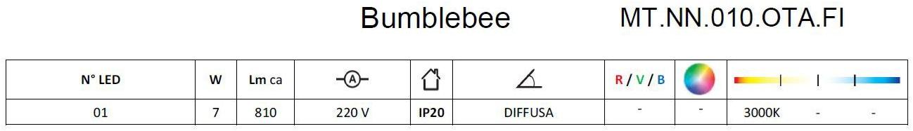 Brillamenti Светодиодная настольная лампа из нержавеющей стали Bumblebee Mt.nn.010.ota.fi - Вид №3