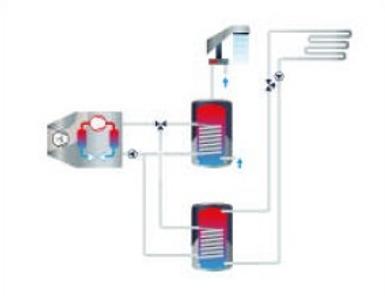 ATH ITALIA software Расчет солнечной тепловой, фотоэлектрической системы sun-id-1481514 - Вид №2