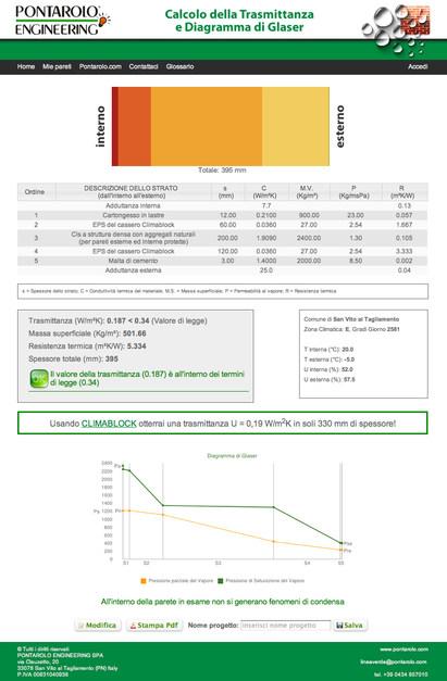 PONTAROLO Бесплатное программное обеспечение для определения коэффициента теплопередачи sun-id-1473414 - Вид №4