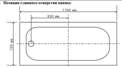 А-1702Q Ванна акриловая Appollo A Santreyd - Вид №1