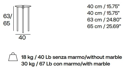 Круглый металлический журнальный столик Adrenalina Orit ARCH-00002198 - Вид №5