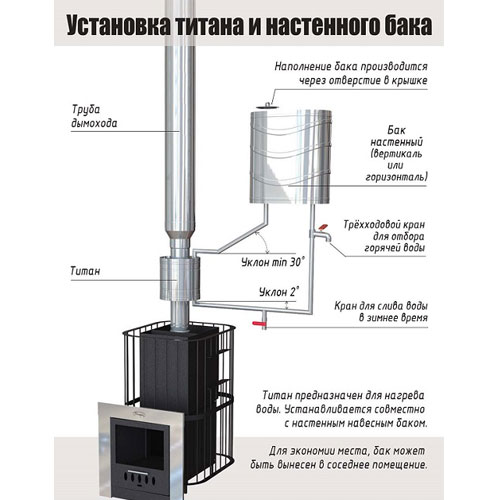 Теплообменник LAVA D115 (0,5 мм AISI 439) универсальный 2698 - Вид №1
