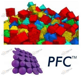 HARPACEAS Программное обеспечение типа Dem для мультифизического моделирования sun-id-1424533