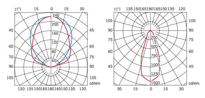 Светильник настенный черный Fabbian D28D0302 FABBIAN  00-3882491 Черный  - Вид №4