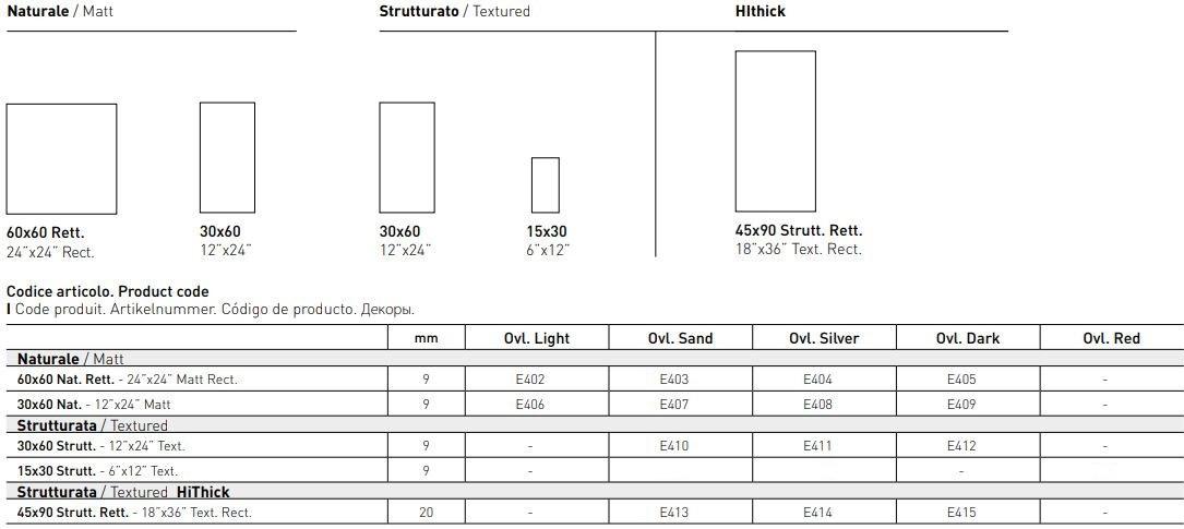 Marca Corona Пол из керамогранита под камень Overland sun-id-1441275 - Вид №1