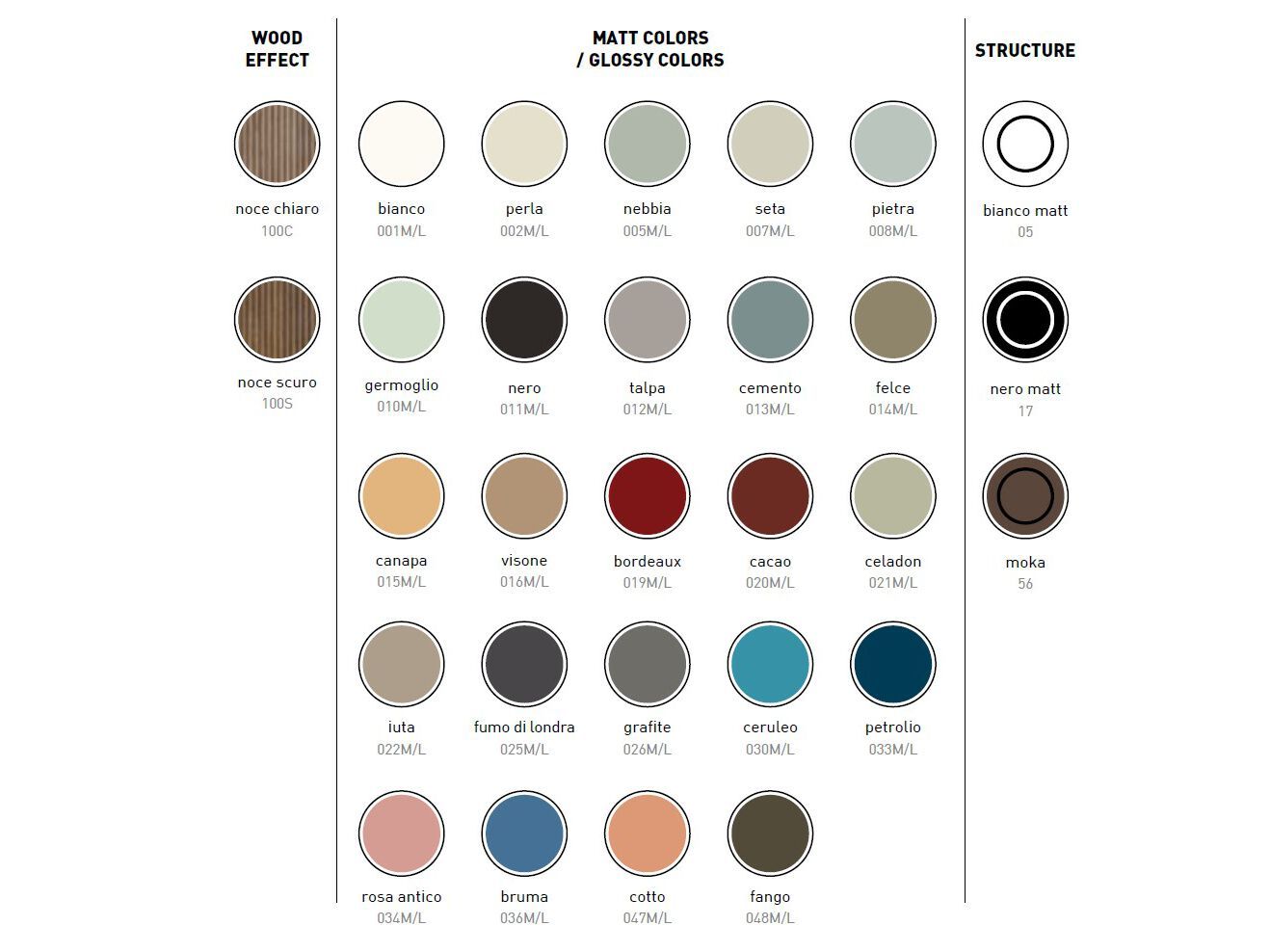 Деревянная напольная раковина с выдвижными ящиками ArtCeram Relax ARCH-00117360 - Вид №5