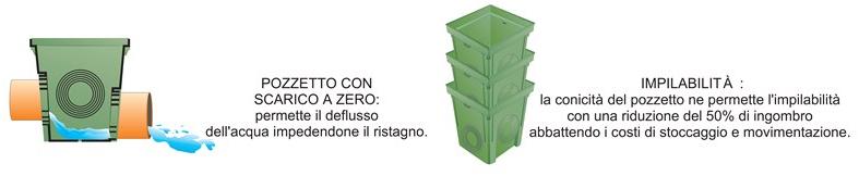 First Corporation Колодец монолитный полипропиленовый First plast Pzd25v - Вид №1