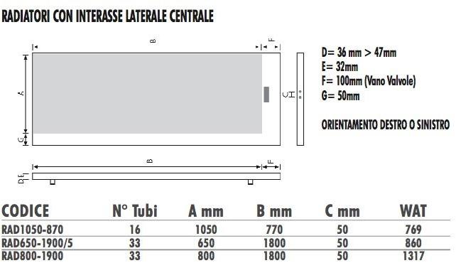Termo Design Радиатор с держателем для полотенец Scaldasalviette sun-id-1446647 - Вид №8