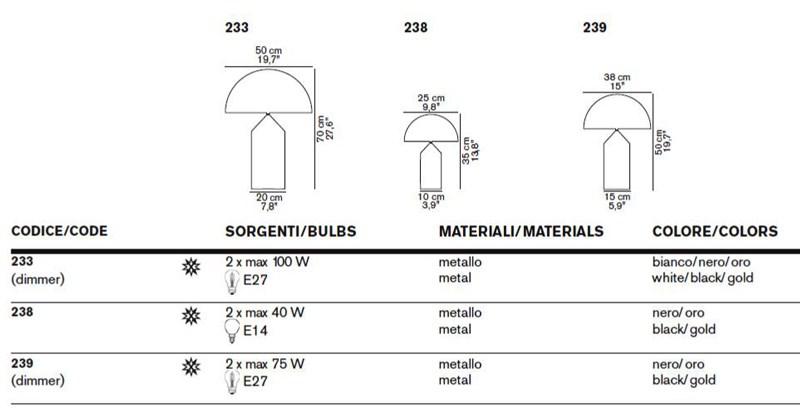 Oluce Настольная лампа прямого света из золотистого металла Atollo sun-id-1511007 - Вид №2