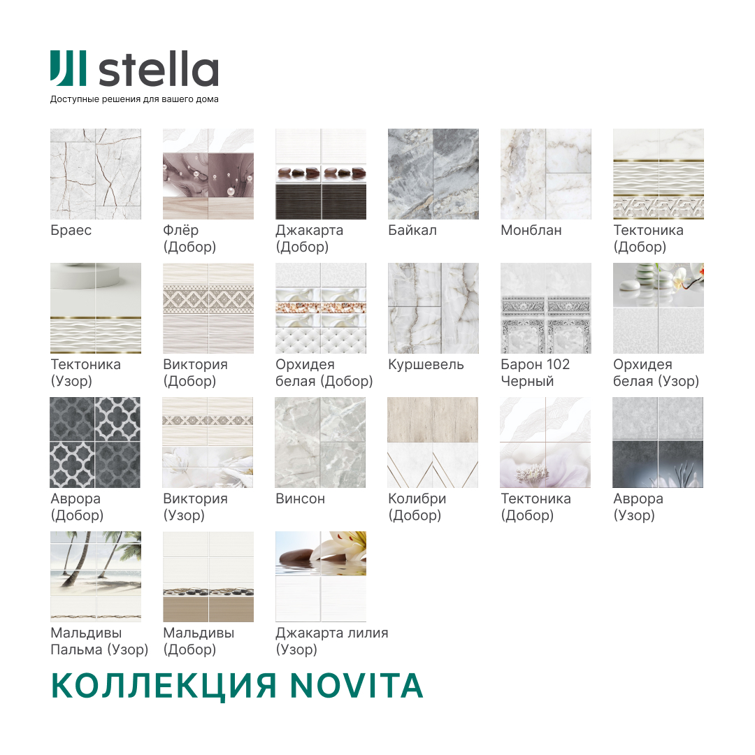 Панель пласт. "Новита" Мальдивы (Добор) 2,7*0,25 АКВАТОН Novita STSR-406 - Вид №10