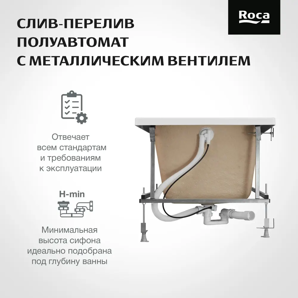 Ножки для ванны Roca Hall 170x75 см 89086684 STLM-2113661 - Вид №1